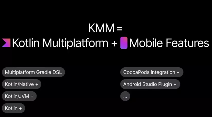 figure 1: overview of Kotlin Multiplatform Mobile